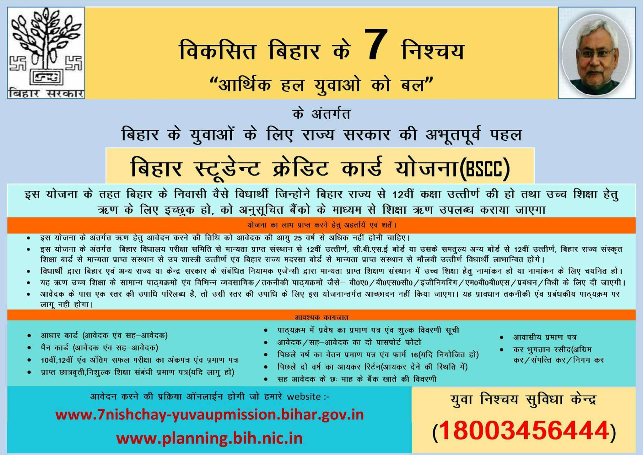Bihar Student Credit Card Scheme